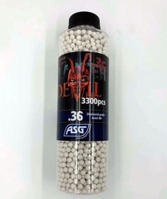 ASG BLASTER DEVIL 0.36 3300 BOTTLE - Ebog Designs